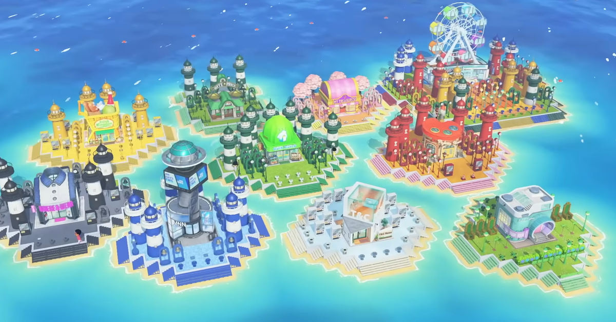 Creative Island Makeovers in Living the Dream: Design Inspiration and Tips