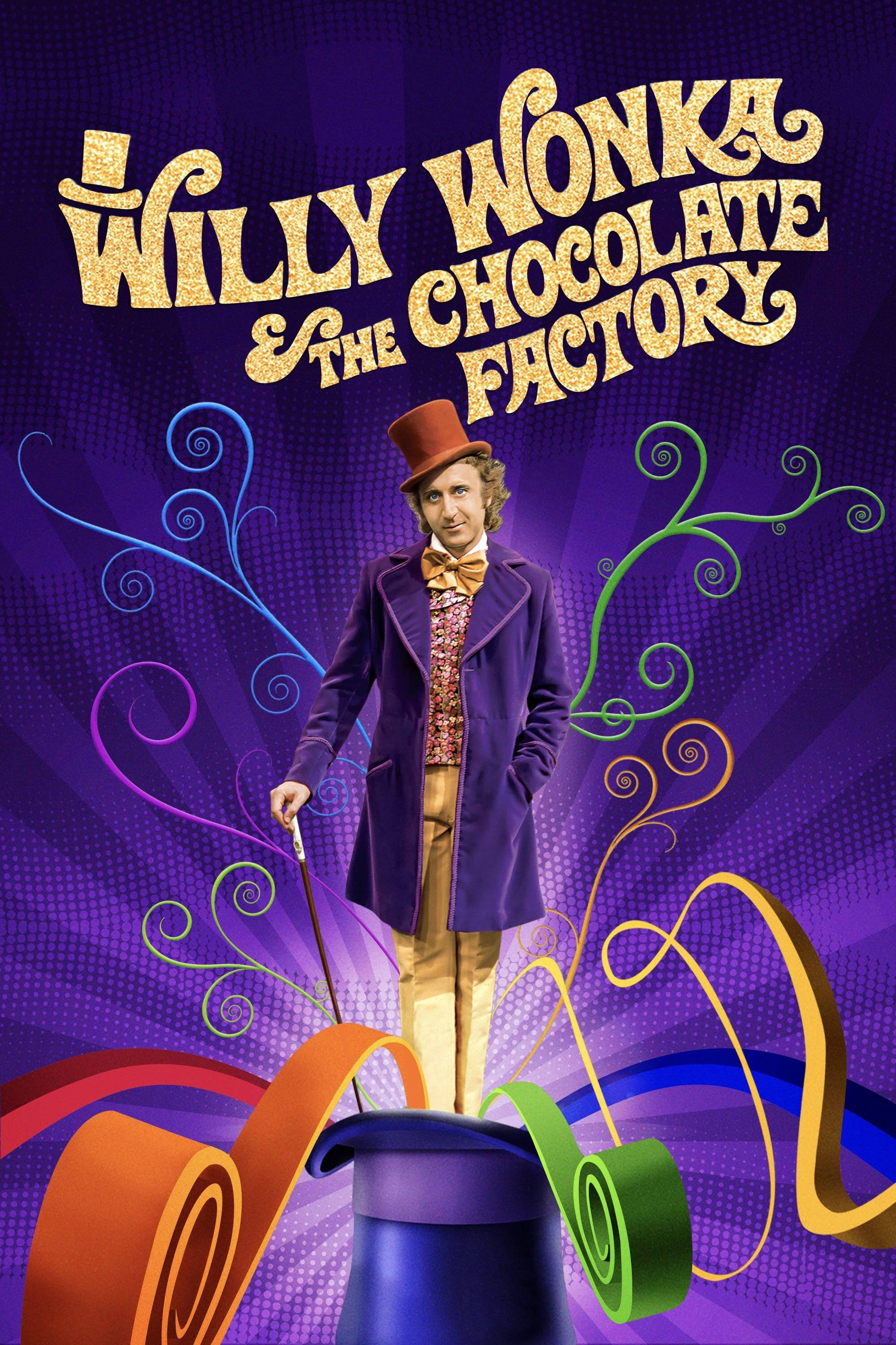 Exciting New Animated Take on Willy Wonka Arrives on Netflix in 2027